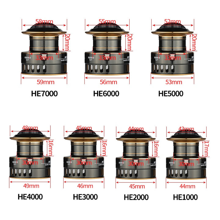 High Speed Spinning Fishing Reel - Happy Health Star